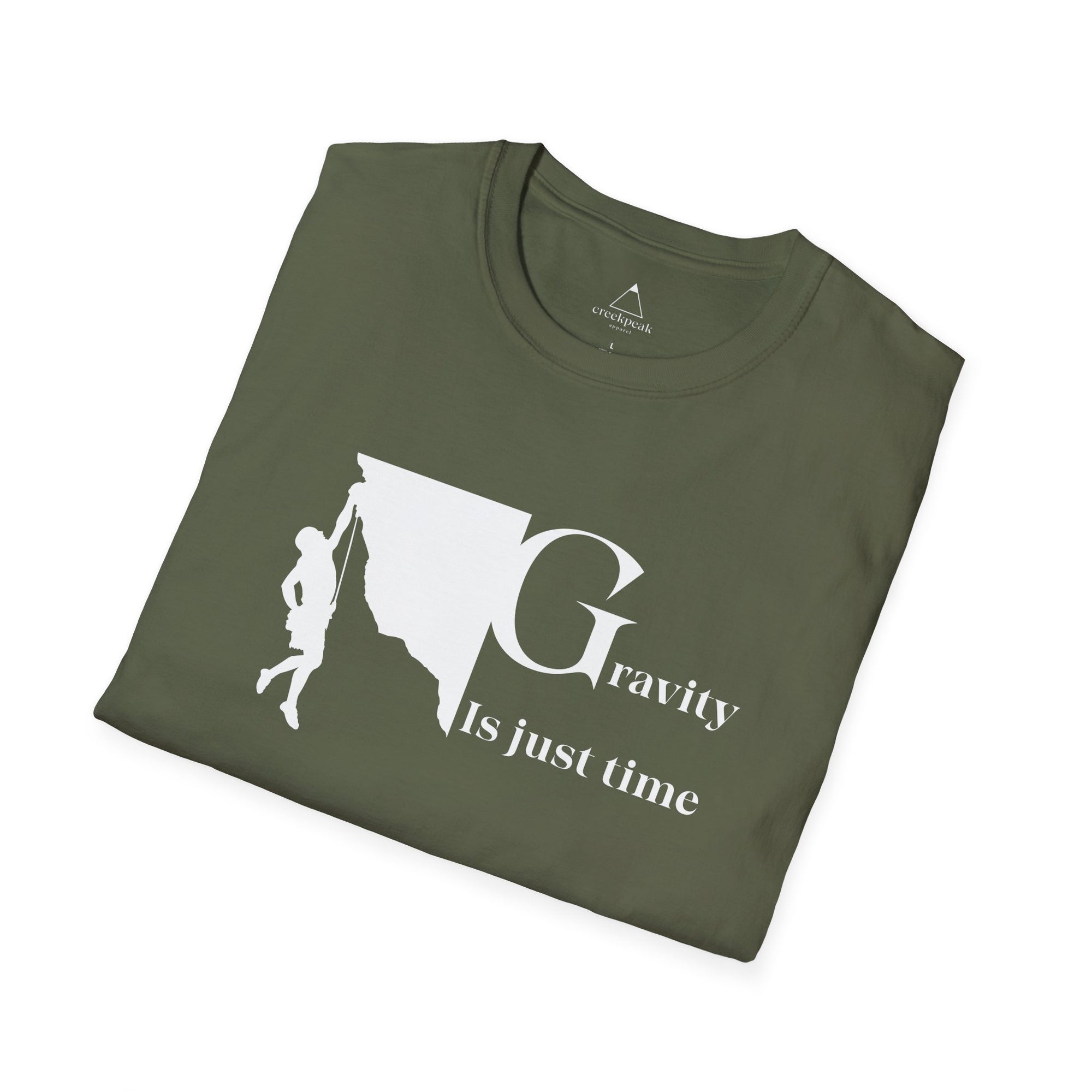 Gravity is just time